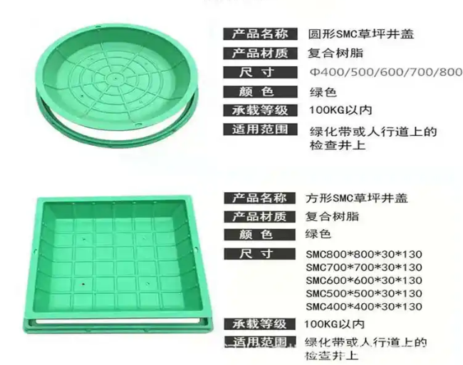 曲靖树脂复合种植井盖展示
